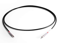 Fiber Optic Cables