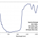 UV-VIS Radiometric Calibration Source - Image 4