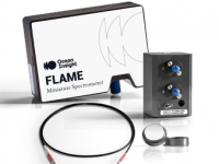 Reflectance Kit