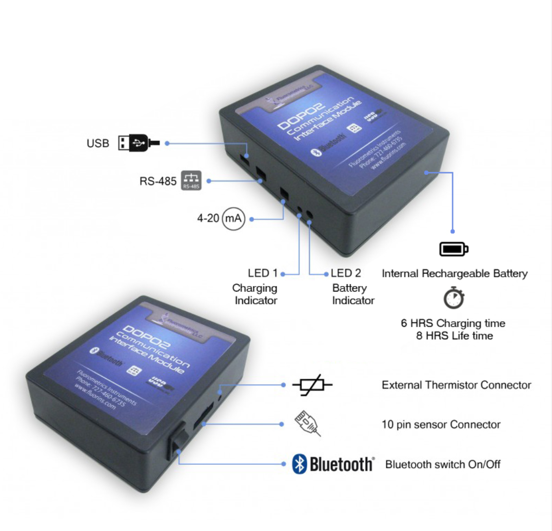 DOPO2 - Probe USB Oxygen Sensor - Image 2