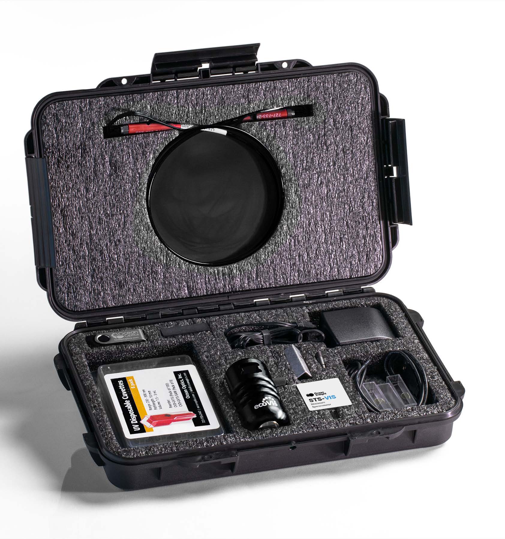 Educational Kit - Image 3