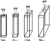 23-I Style IR Quartz Cuvette Fluorescence Stopper Top 5-40mm