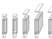 18 Style Quartz Cuvette Open Top Micro, Absorbance