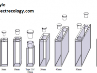 21-Q Quartz Cuvette, Stopper Top, Standard, Absorbance