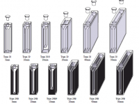 29B-Q Style Quartz Cell semi-micro stopper, Black Absorbance