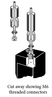 583.65 Style Flow Cell wide aperture - Image 2