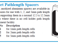 SPA Short Pathlength Spacers